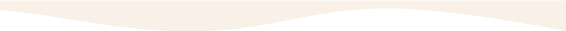 RYZE Mushroom Coffee